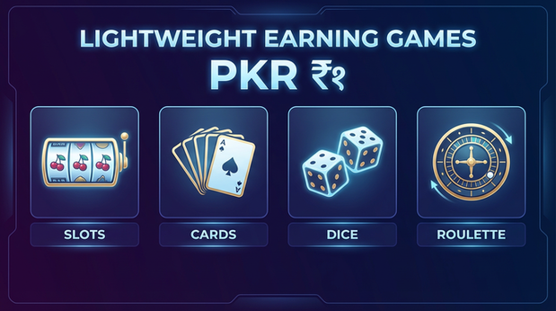 Payment and PKR controls in pak786 - 6